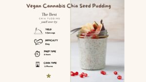 Vegan Cannabis Chia Seed Pudding