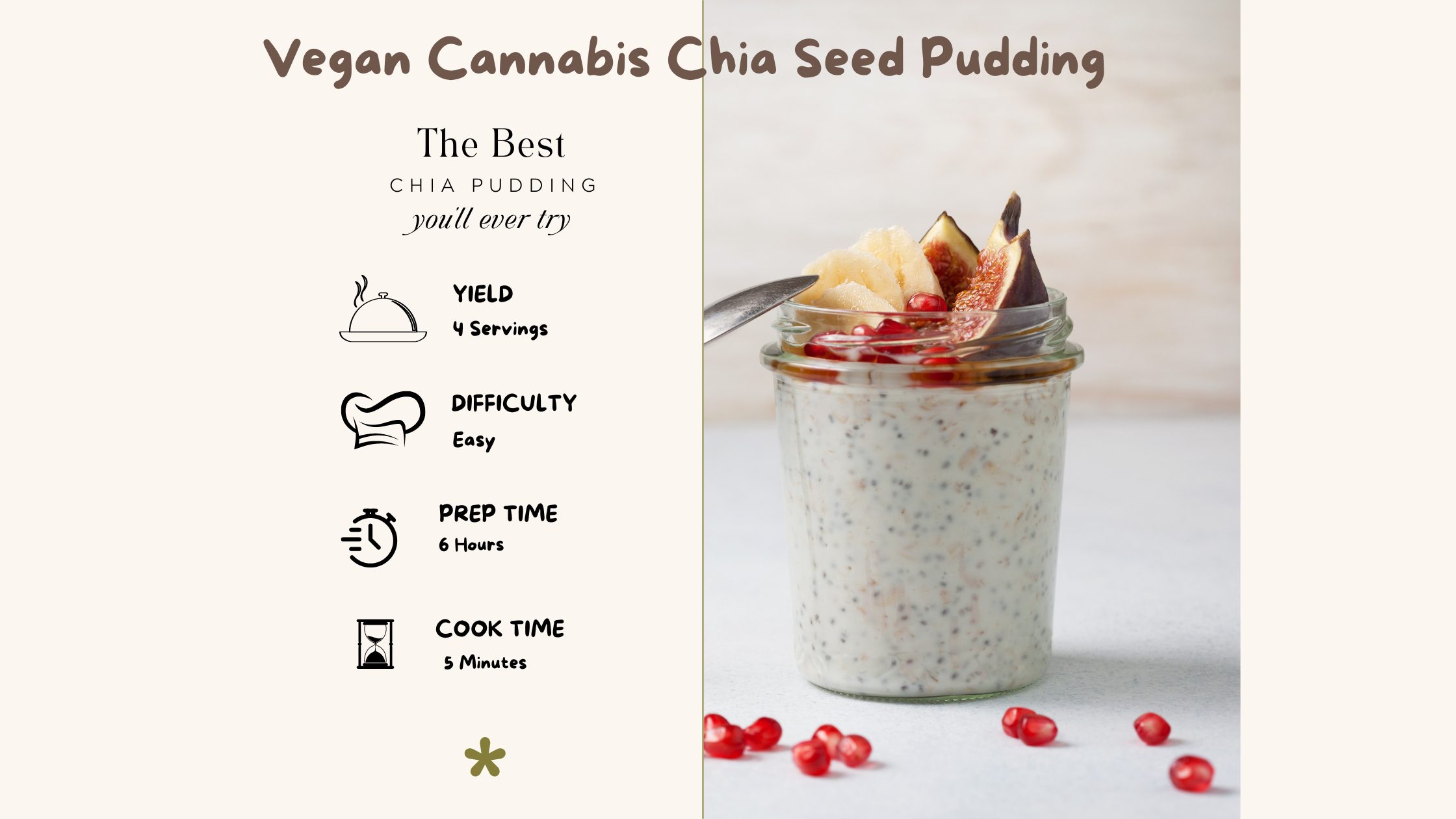 Vegan Cannabis Chia Seed Pudding