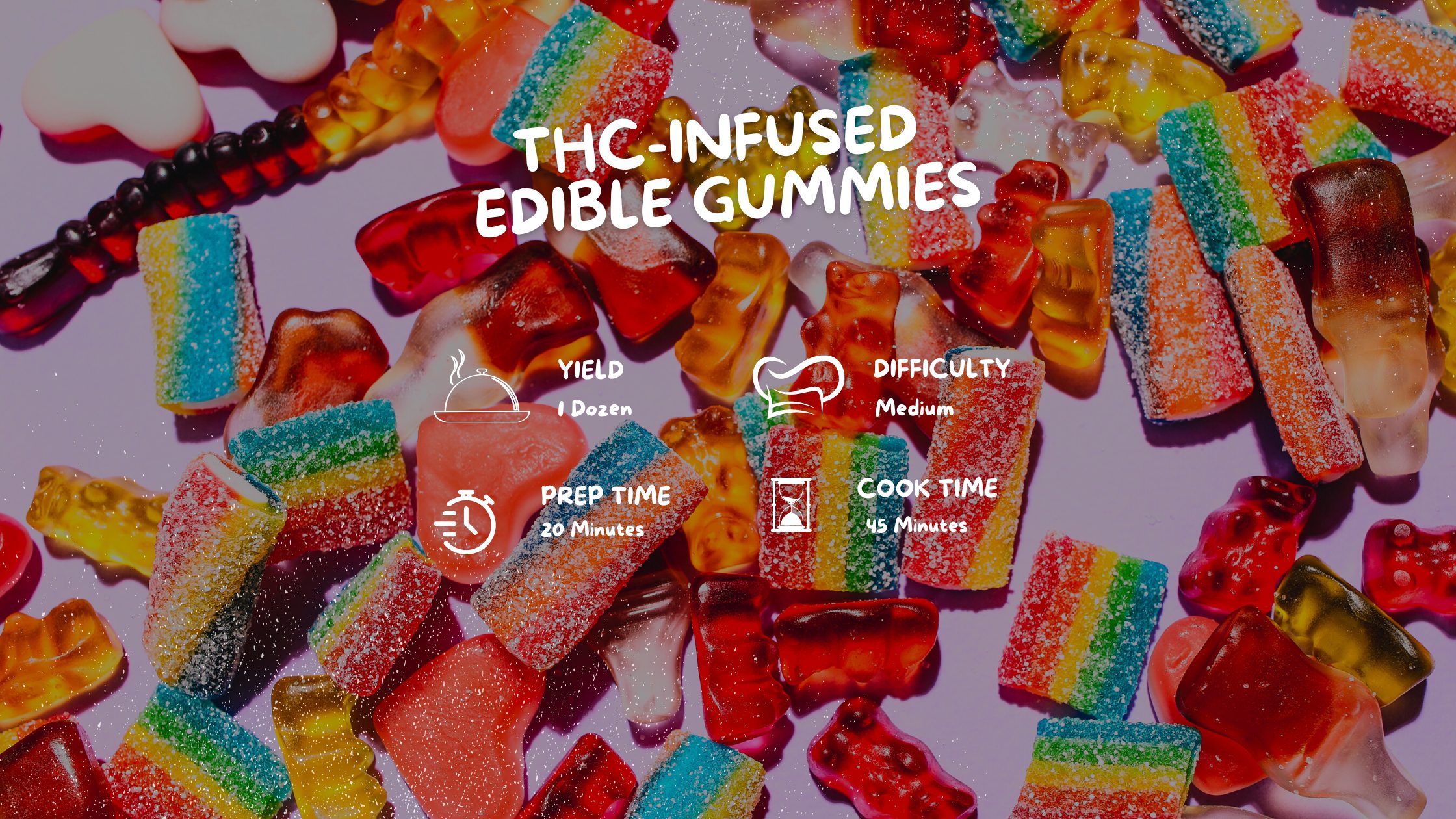 How to Make Edible Cannabis and Marijuana Gummies in Five Easy Steps