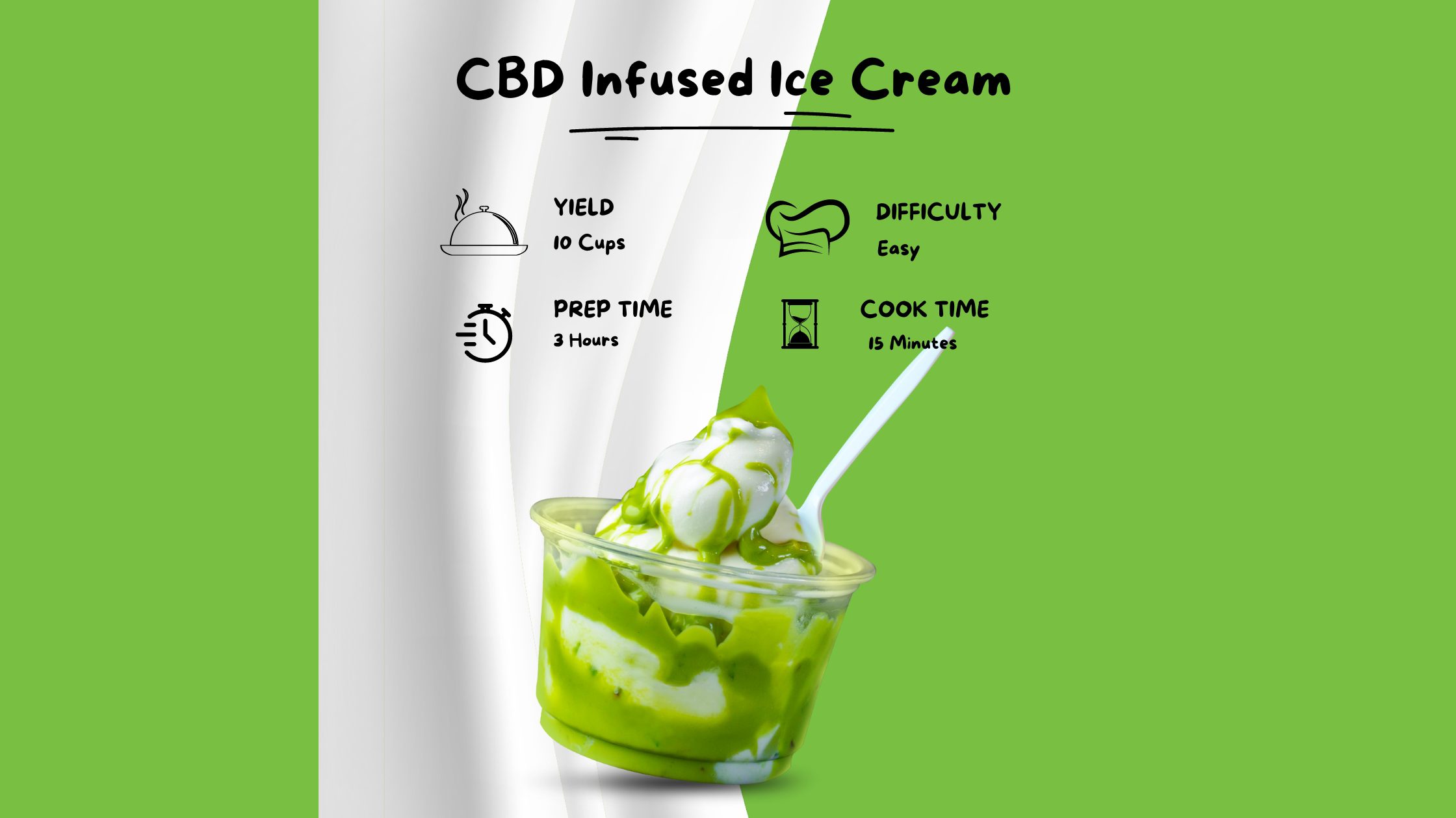 CBD Infused Icecream