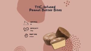 THC Cannabis or Marijuana Infused Peanut Butter Bites