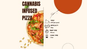 Cannabis or Marijuana Infused Pizza