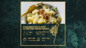 Cannabis Pasta with Clams and Green Chilies (2240 × 1260 px)